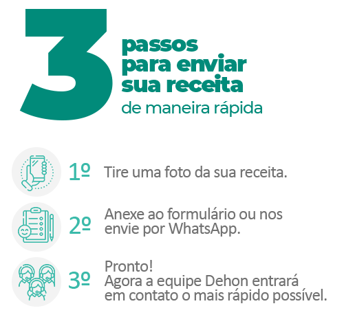 Passos para enviar