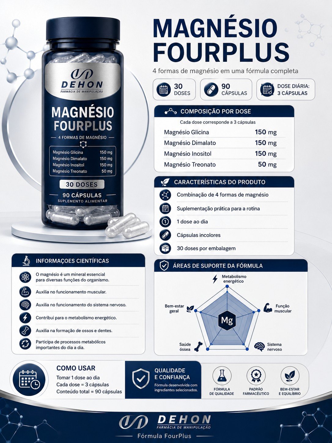 Descricao Magnesio Fourplus