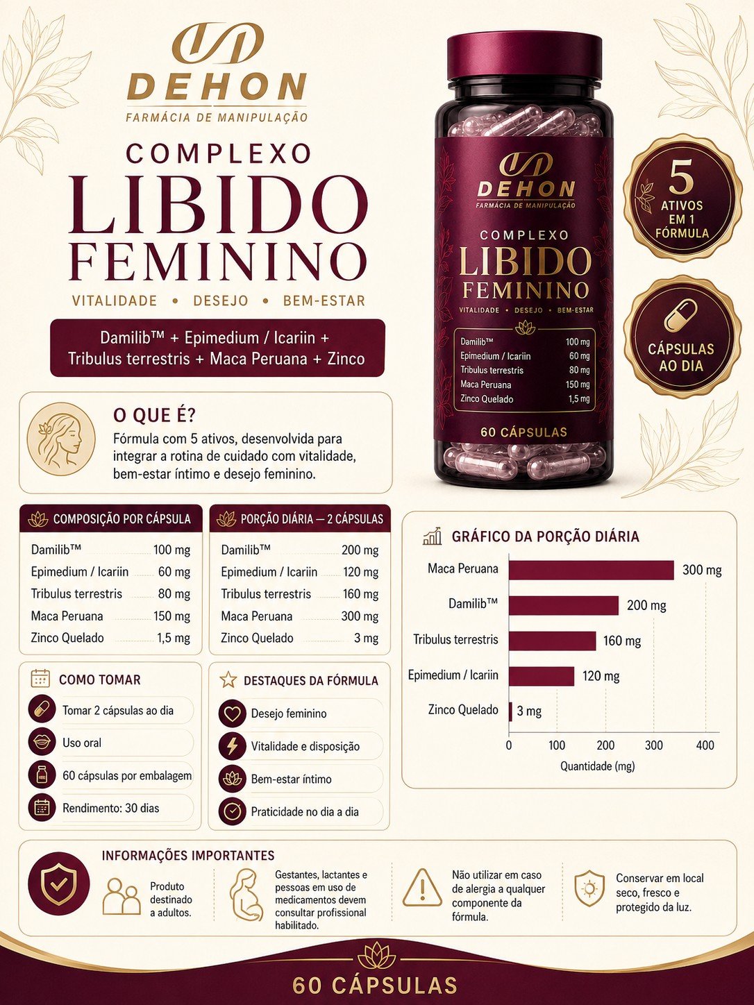 complexo libido feminina descricao