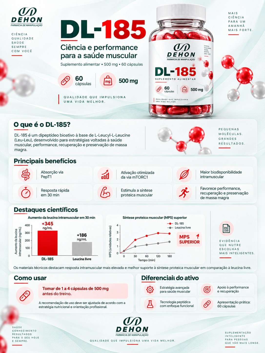dl 185 descricao